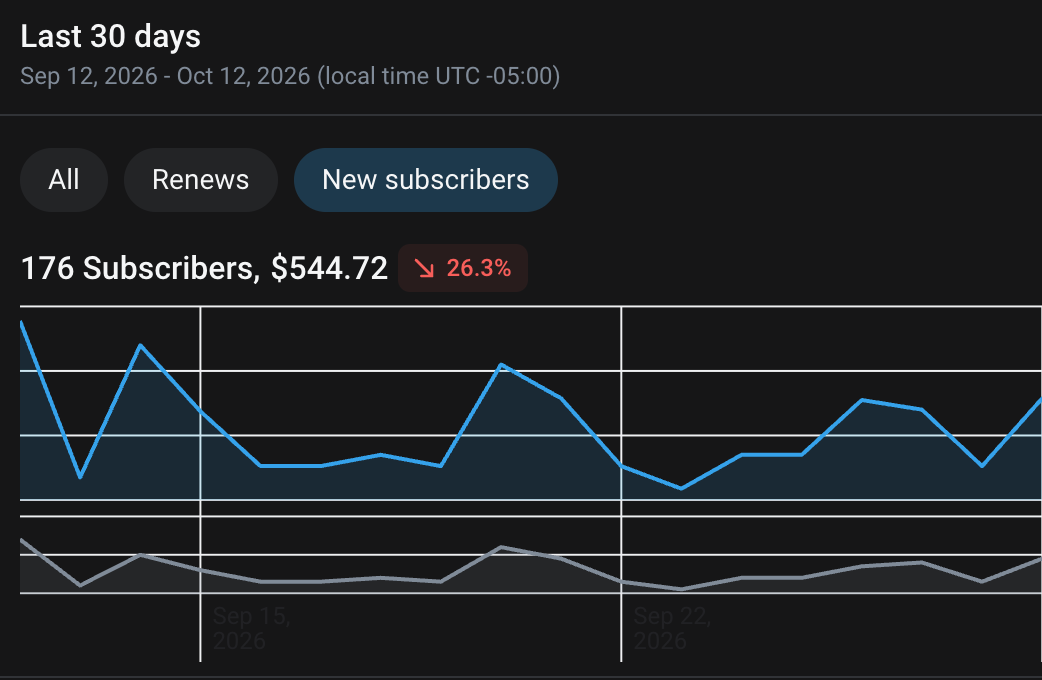 Screenshot 2026-10-12 at 7.05.05 PM.png