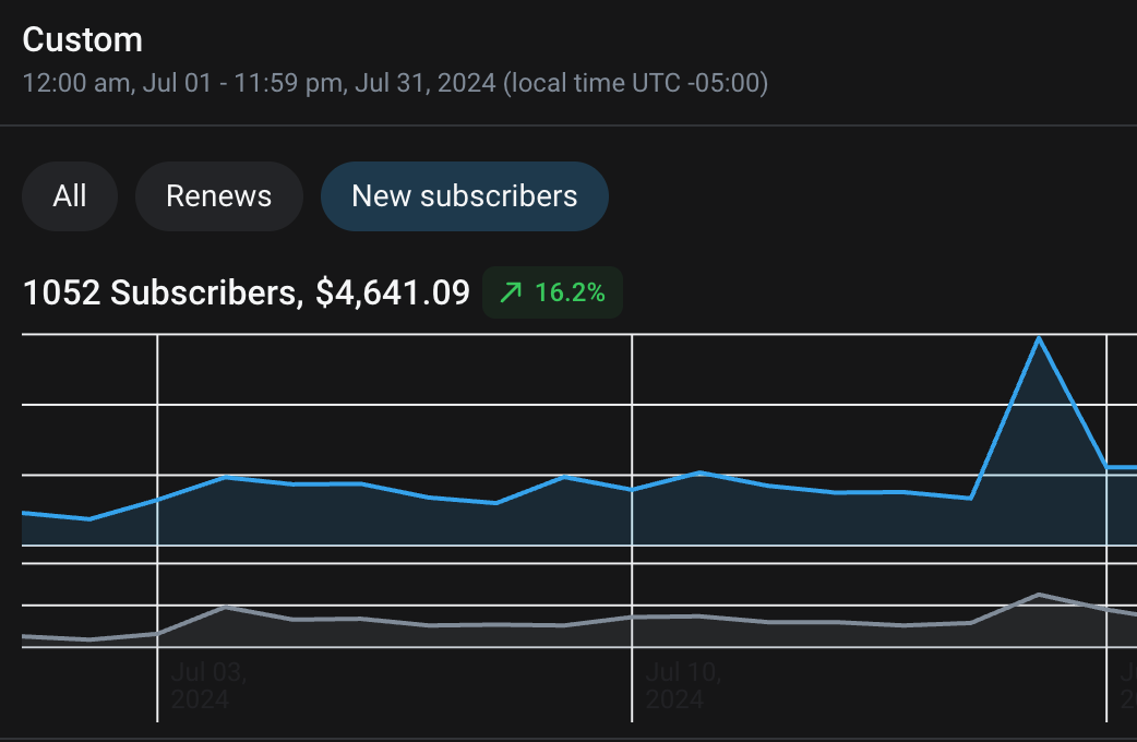 Screenshot 2026-10-12 at 7.08.33 PM.png